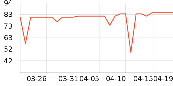 ������������ʷ�۸�