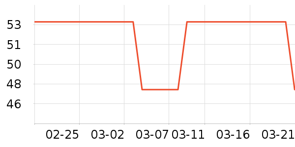 ����ӡ��ֽ��ʷ�۸�