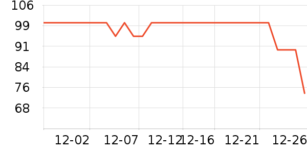 ��ƥ�Ǳ�ů������ʷ�۸�