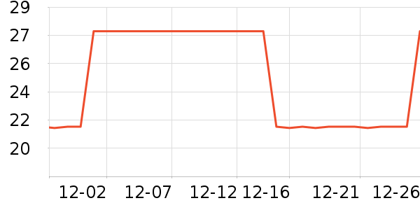 ��������������ʷ�۸�