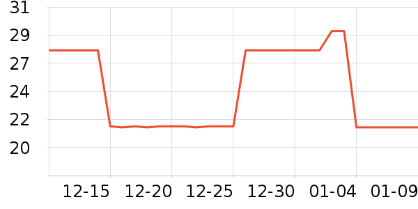 ��������������ʷ�۸�