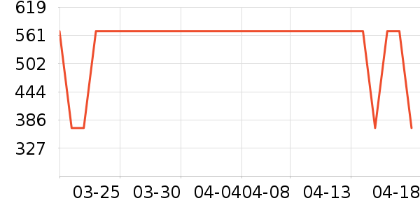 ���ĵ緹����ʷ�۸�