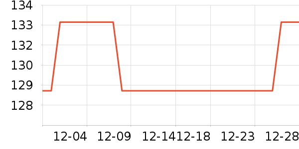 ��ͯ�Ҿ���ʷ�۸�