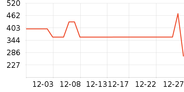 �������廤����װ��ʷ�۸�