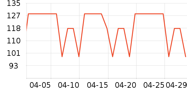 ϼ������T����ʷ�۸�