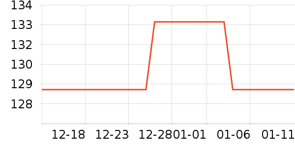 ��ͯ�Ҿ���ʷ�۸�