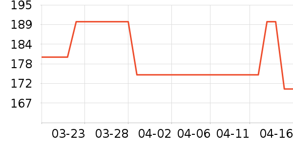 Ůʿ��Ь��ʷ�۸�