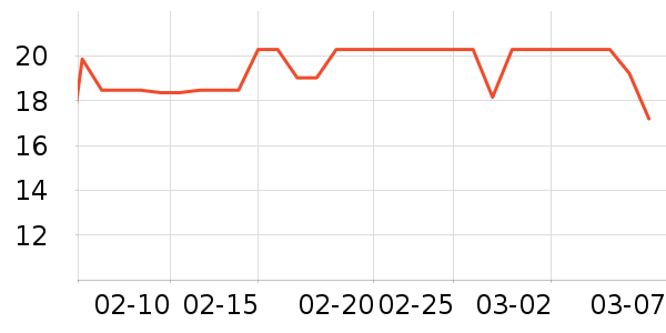 ��ʿ������/������ʷ�۸�