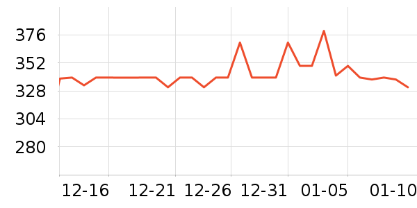 ��ڰ���/��������ʷ�۸�