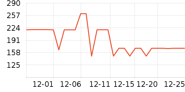 new balanceѧ��Ь��ʷ�۸�