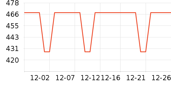 �������沿������ʷ�۸�