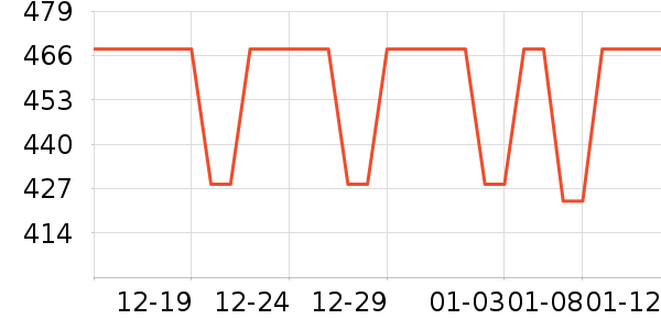 �������沿������ʷ�۸�