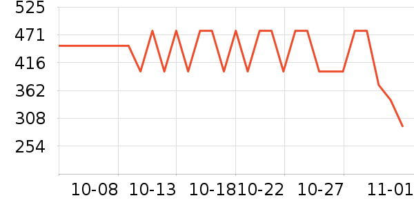 С�����Ҿ���Ʒ��ʷ�۸�