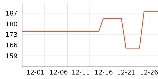 ����⨺�����ʷ�۸�