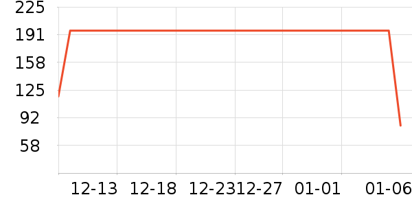 ѼѼ������/����/������ʷ�۸�