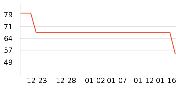 è����ʿ�ڿ���ʷ�۸�