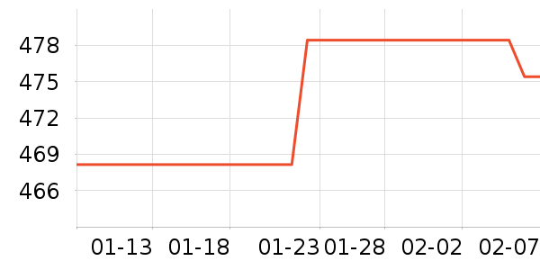 Ӥ���Ƴ���ʷ�۸�