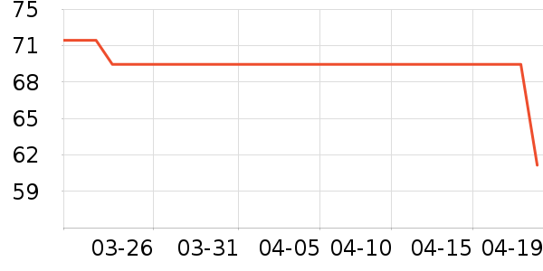 è����ʿ�ڿ���ʷ�۸�