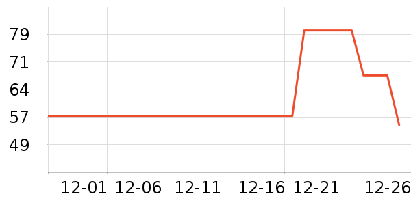 è����ʿ�ڿ���ʷ�۸�