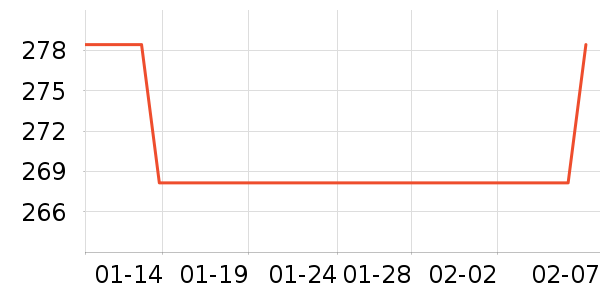 ·���г������������ʷ�۸�