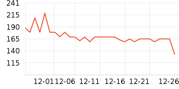 ����������ʷ�۸�