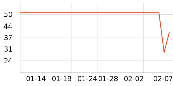 ͬ���ñ���������ʷ�۸�