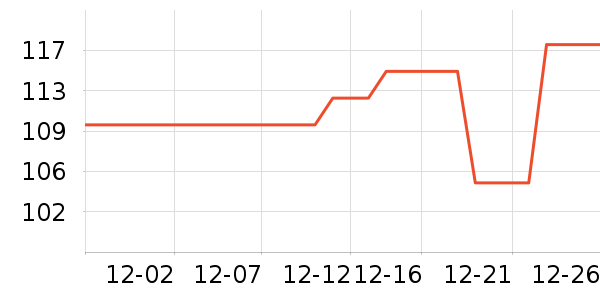 ����⨺�����ʷ�۸�