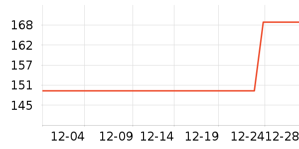 �̰��Ӵ���ʷ�۸�