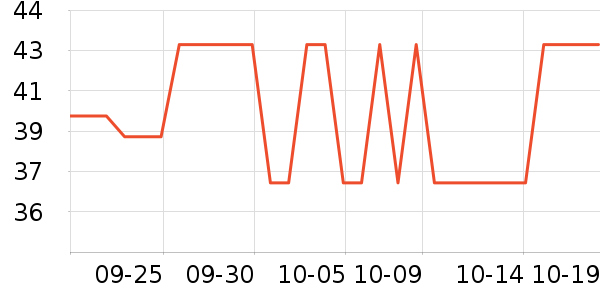 �ٲ�ζ���/������ʷ�۸�
