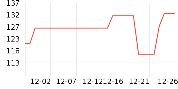 ����⨺�����ʷ�۸�