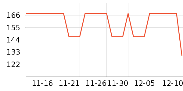 ������/˿����ʷ�۸�