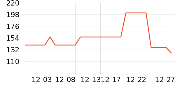 ���濵���׷�/��������ʷ�۸�