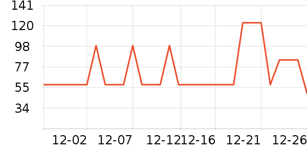 ����ϴ��ˮ��ʷ�۸�