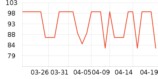 �˶����¿���ʷ�۸�