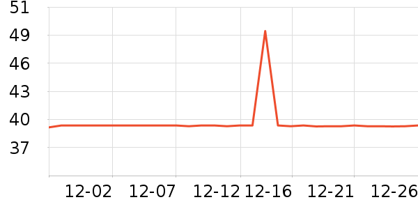 �����������ʷ�۸�