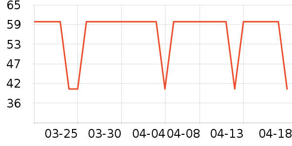 �Ѱ�����๤����ʷ�۸�