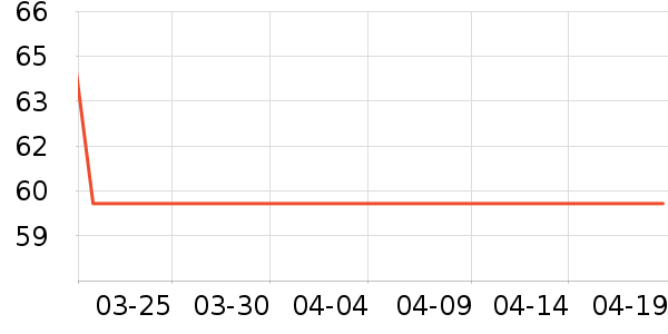 ������ʪ��ʷ�۸�