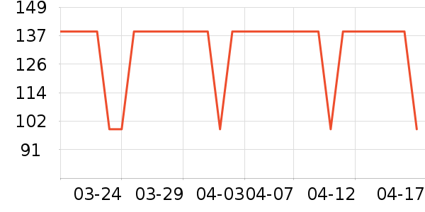 lena��/ֱ������ʷ�۸�