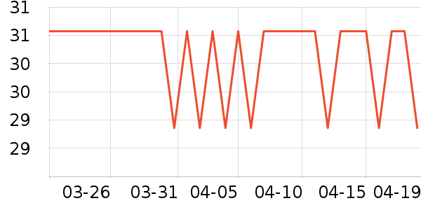 ˮ�Ǳ���/������ʷ�۸�