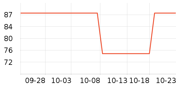 ������Ԯ������ʷ�۸�