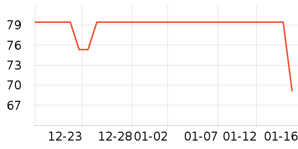 �˶�T��/POLO����ʷ�۸�