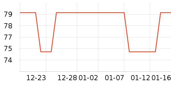 �˶�T��/POLO����ʷ�۸�