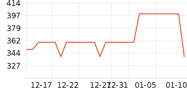 ���Ŀ���ը����ʷ�۸�