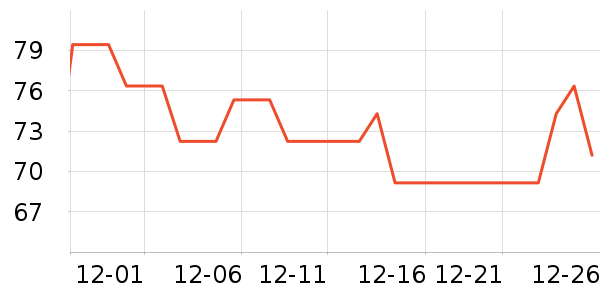 ����������/������/��ҩ����ʷ�۸�