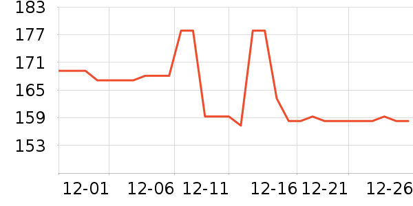 ���ı�ů������ʷ�۸�