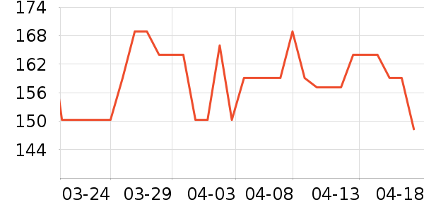 ���Ĺ��̻���ʷ�۸�