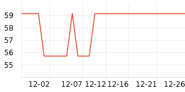 GENIOLAMODEţ�п���ʷ�۸�