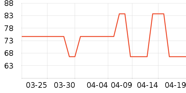 GENIOLAMODEţ�п���ʷ�۸�