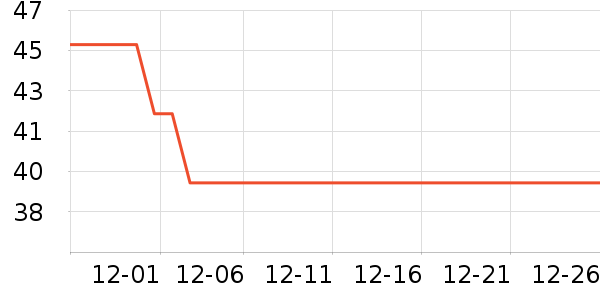 GENIOLAMODE������ʷ�۸�