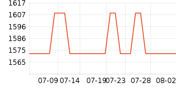 ����ԪӤ���̷���ʷ�۸�